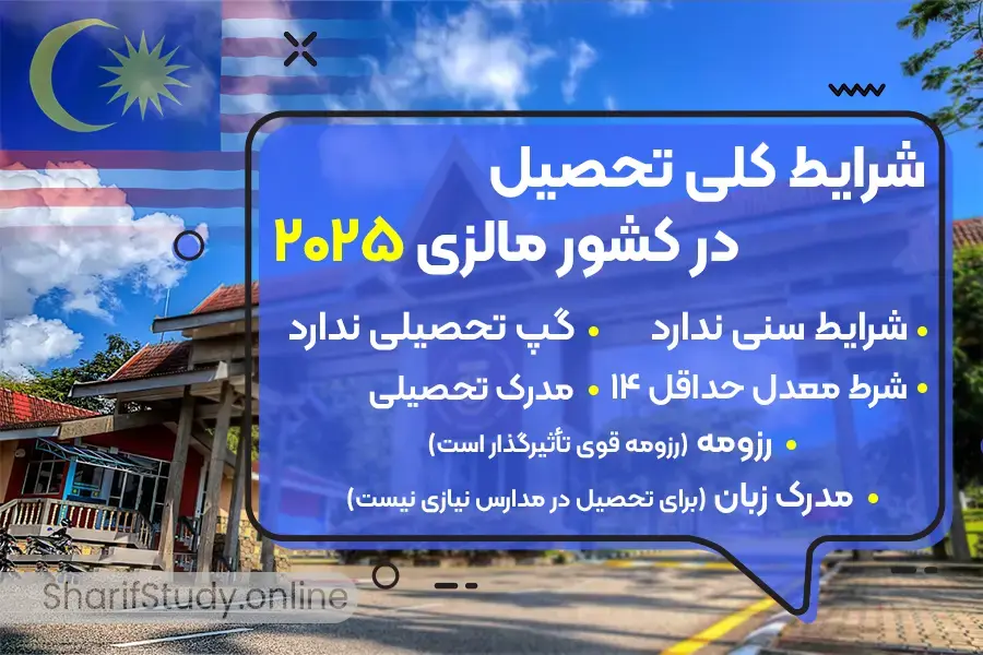 شرایط کلی مهاجرت تحصیلی به مالزی 2025