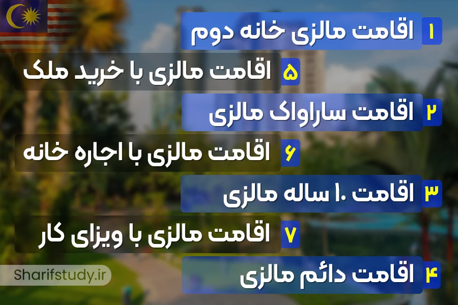 7 روش اقامت مالزی 