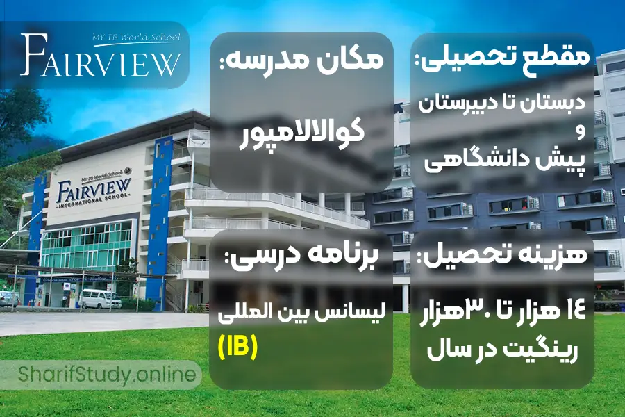 مدارس بین المللی مالزی