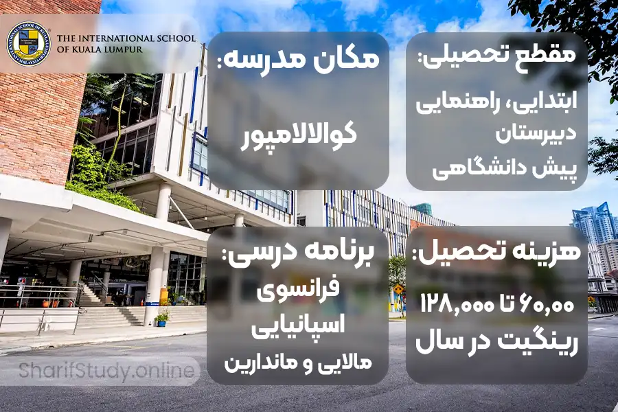 مدارس بین المللی مالزی