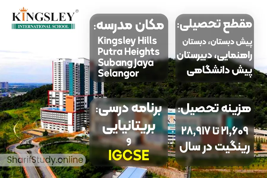 مدارس بین المللی مالزی