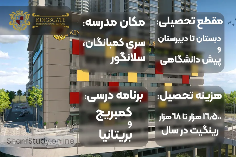 مدارس بین المللی مالزی