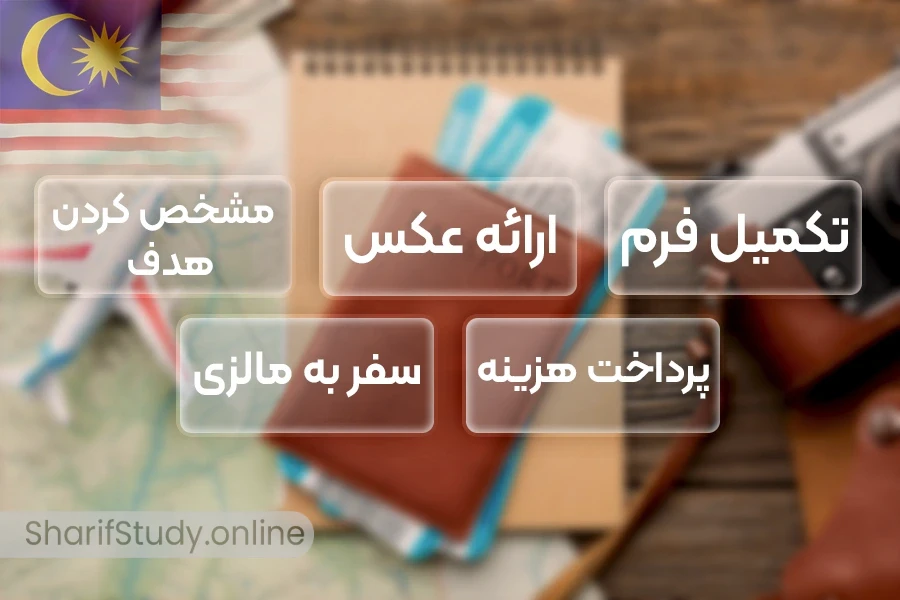 مراحل دریافت ویزای سوشیال مالزی به صورت گام‌به‌گام