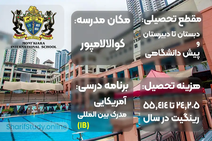 مدارس بین المللی مالزی