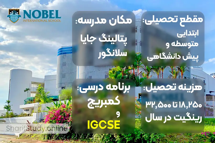 مدارس بین المللی مالزی