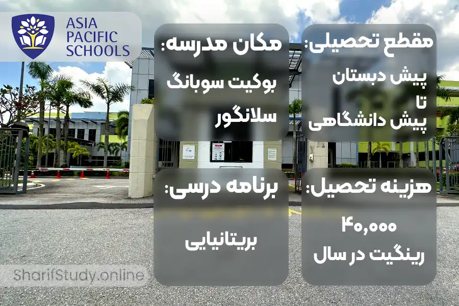 مدارس بین المللی مالزی