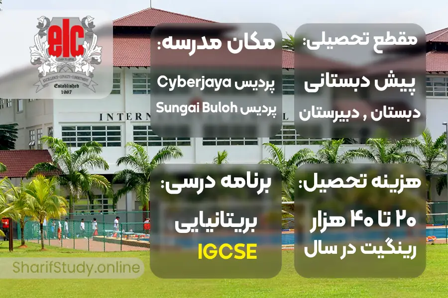 مدارس بین المللی مالزی