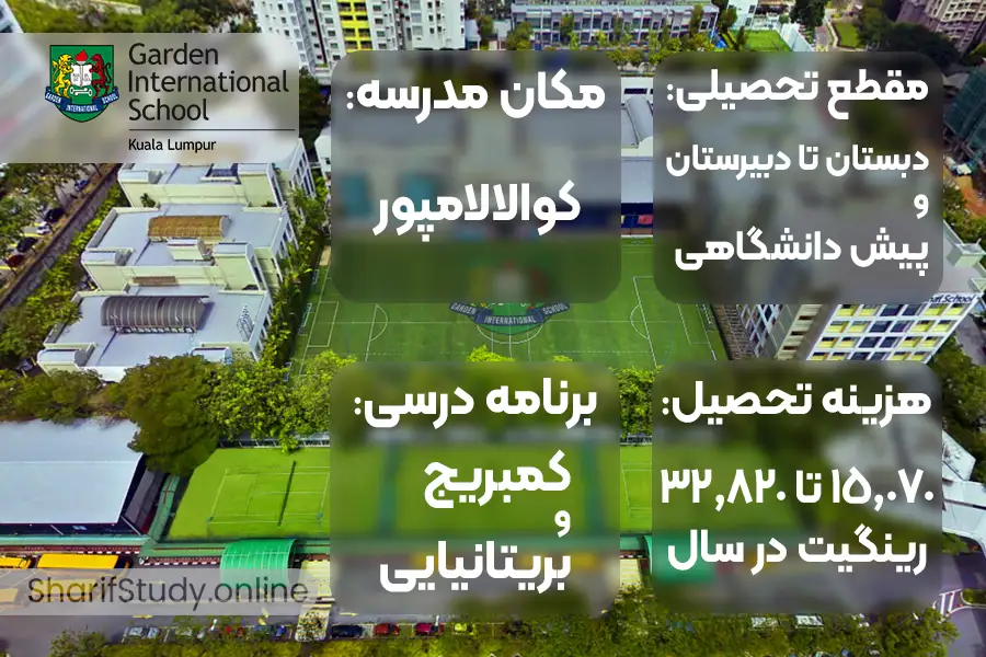 مدارس بین المللی مالزی