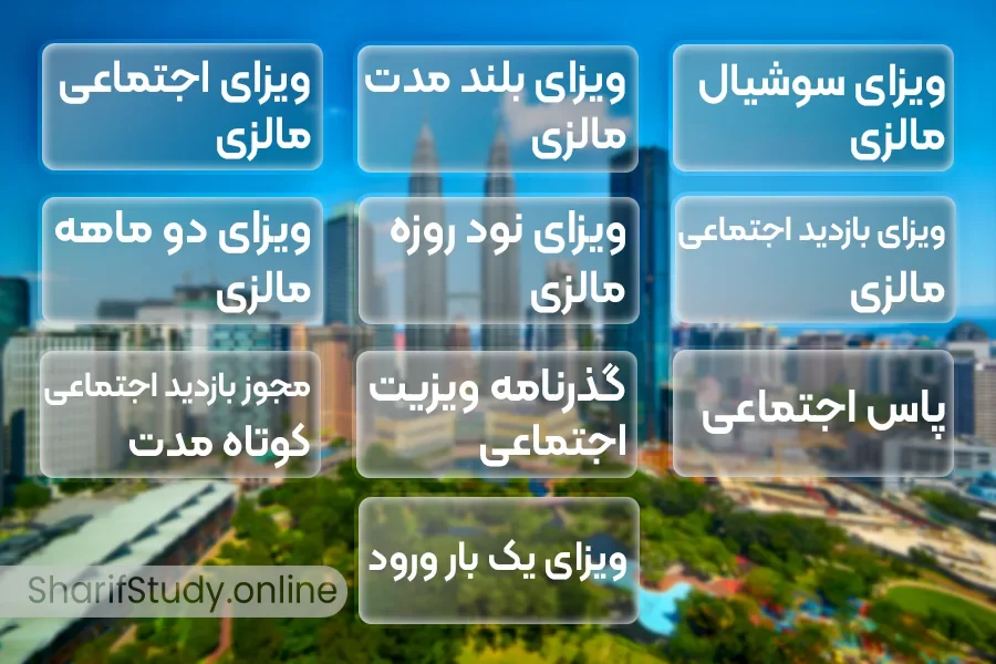 نام‌های رایج ویزای سوشیال