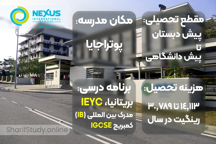 مدارس بین المللی مالزی