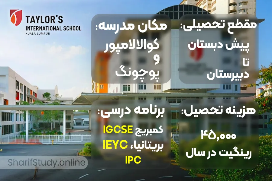 مدارس بین المللی مالزی