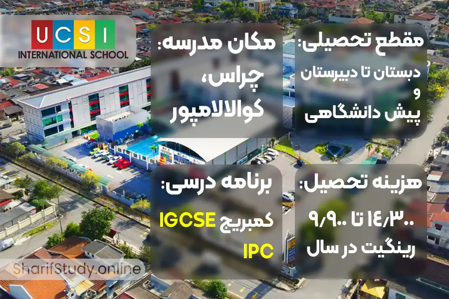 مدارس بین المللی مالزی